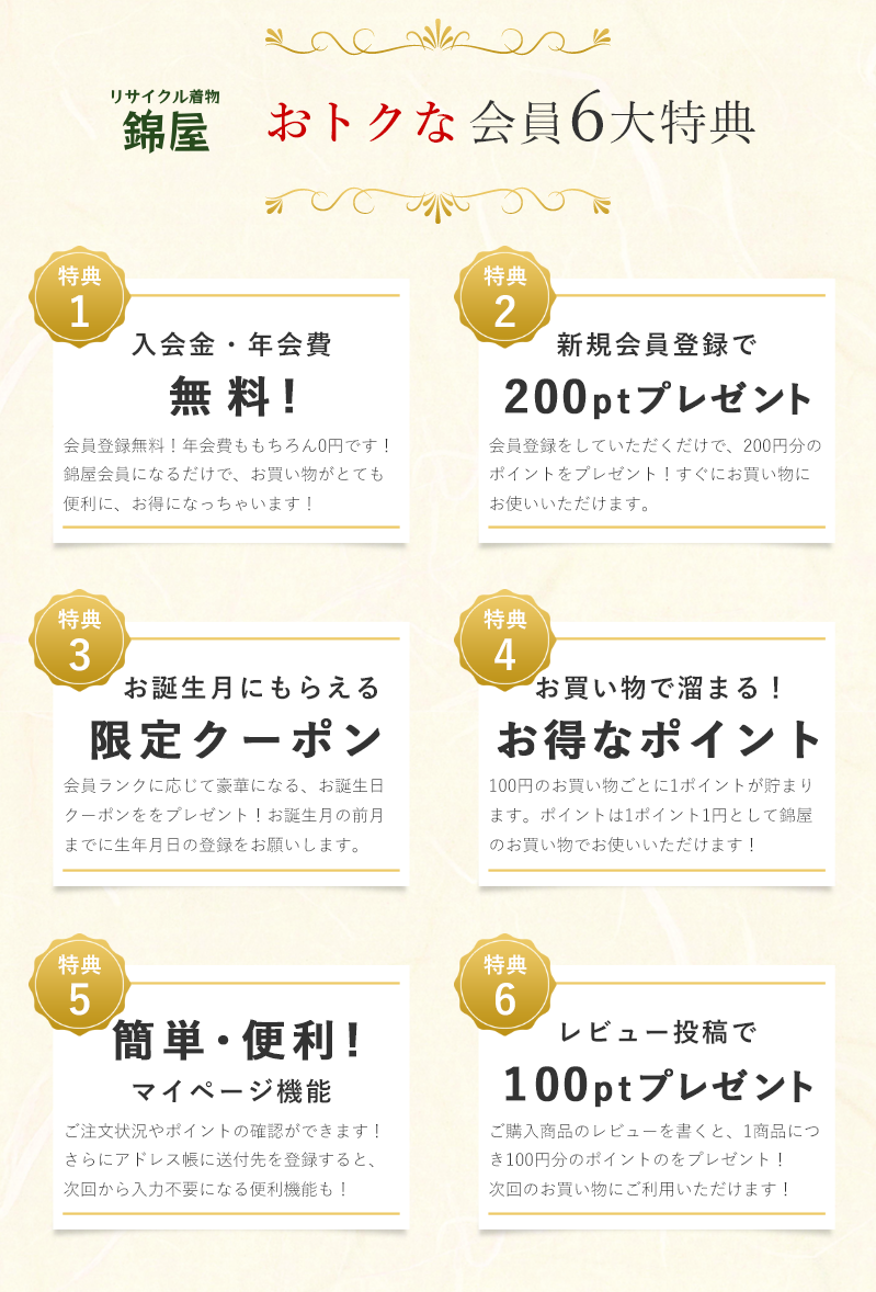 リサイクル着物錦屋の会員登録をするとお得なクーポンがゲット