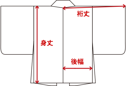 採寸・サイズ表記について