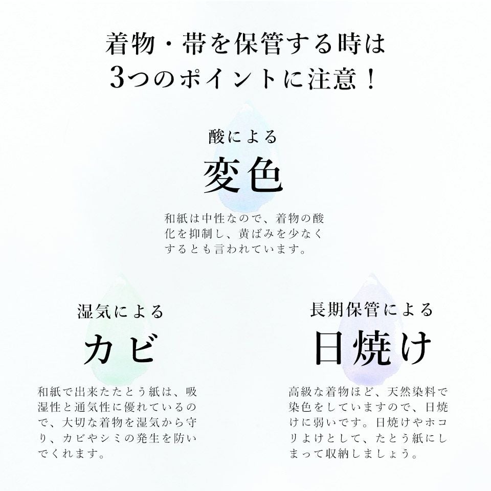 たとう紙20枚セット きもの用_画像3