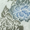新品 浴衣 綿絽 国内染色 国内加工 女性用 絽 綿 グレー 花 しつけ糸付き 未使用品 ゆかた くすみカラー シック モダン しっとり_画像5