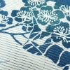 新品 浴衣 綿絽 国内染色 国内加工 女性用 絽 綿 ブルー 花 しつけ糸付き 未使用品 ゆかた レトロ シック モダン しっとり_画像7